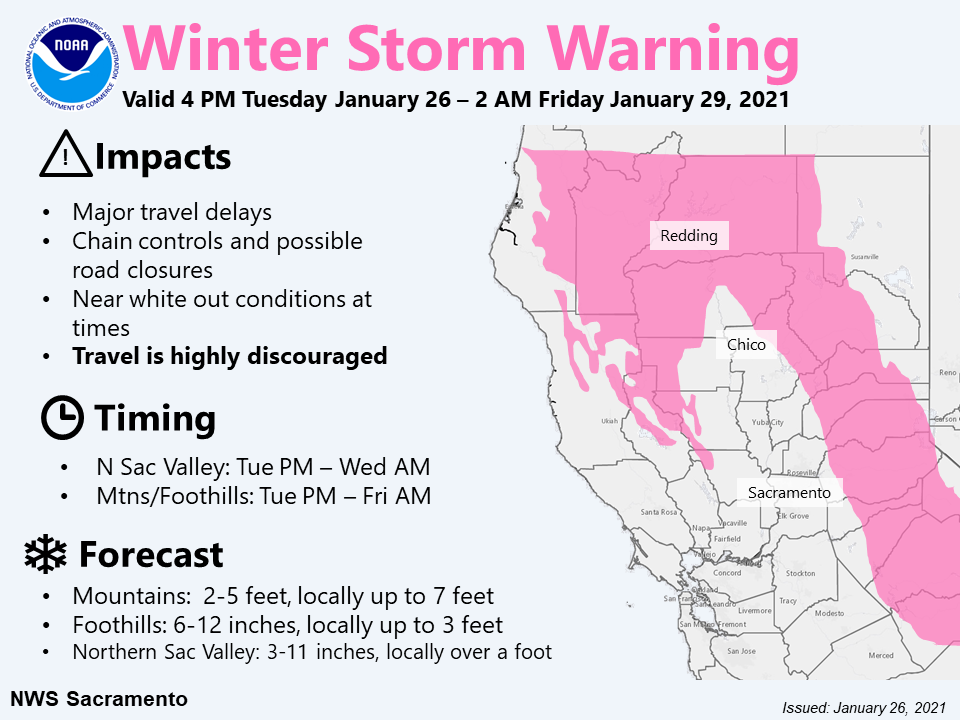 Winter Storm Updates January 26 29, 2021 Shasta Connect